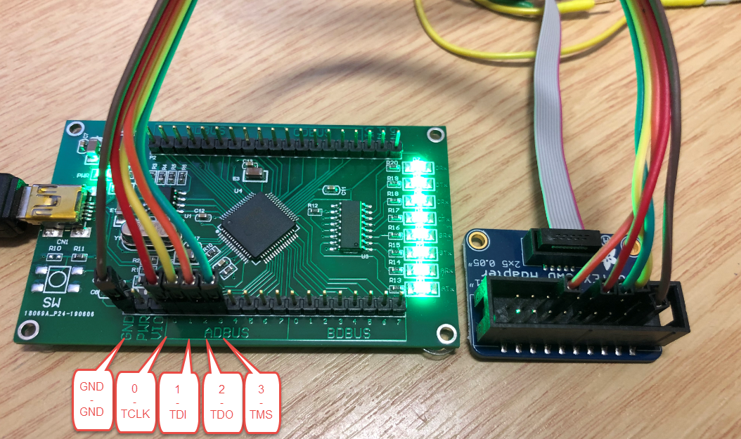 La Guía Definitiva de JTAG